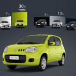 Colores Nuevo Fiat Uno 2011