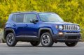 Jeep Renegade Plan