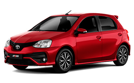 Plan de Ahorro Etios