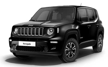 Plan de Ahorro Renegade Longitud 1,8 AT